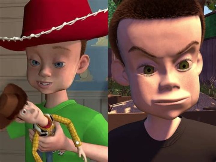 Are Andy and Sid related?