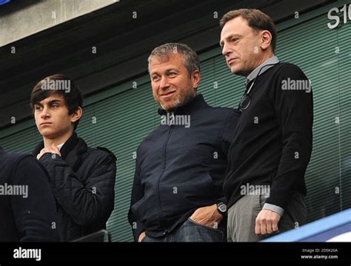 Arkadiy Abramovich