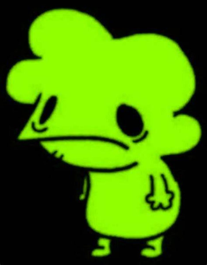 Doobus Goobus video statistics