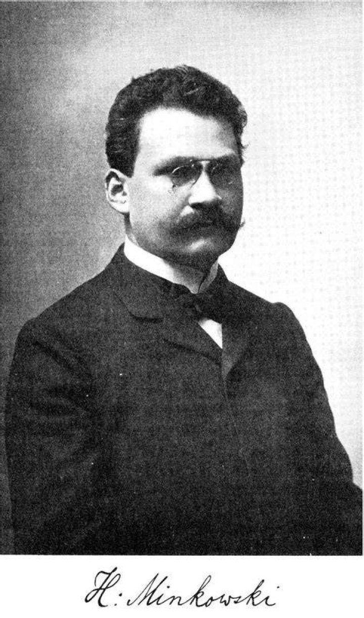 Hermann Minkowski Hermann Minkowski