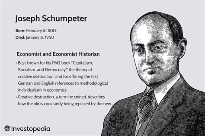 Joseph Schumpeter
