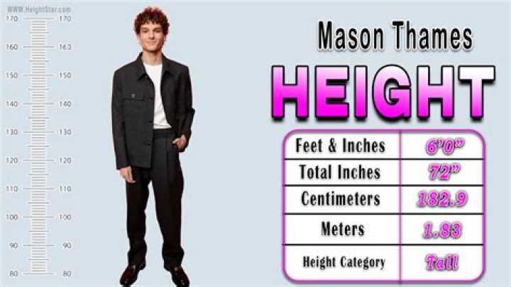 Mason Thames height is 5 feet 4 inches tall