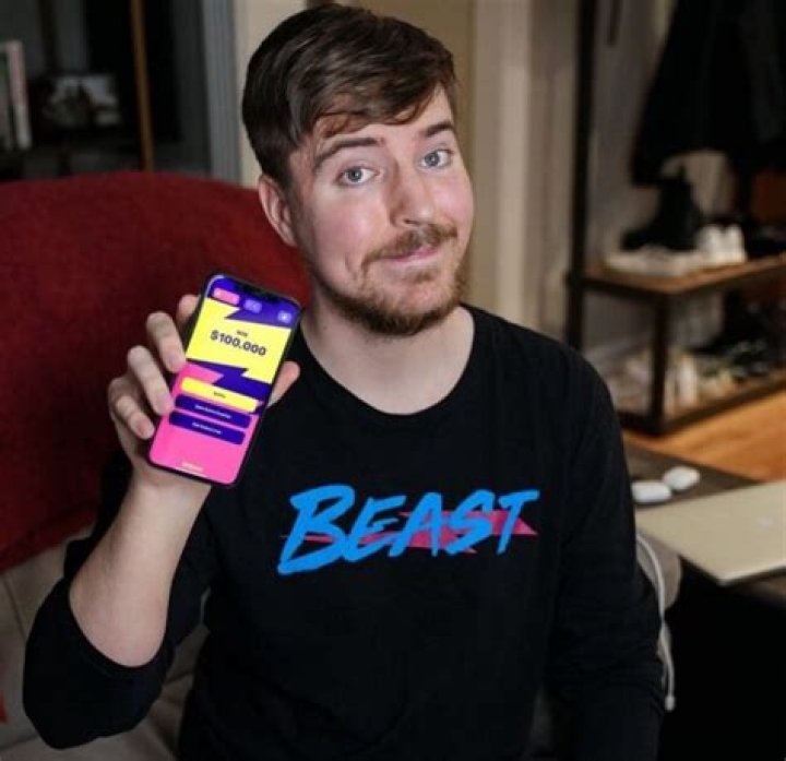 Mr Beast Biography