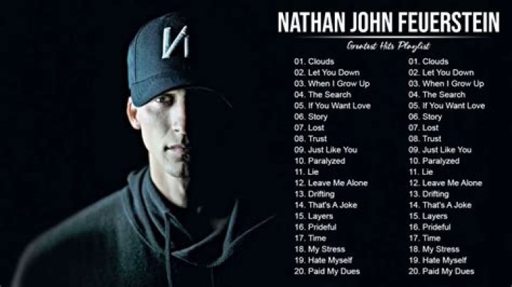 NF (Nathan John Feuerstein) NF (Nathan John Feuerstein)