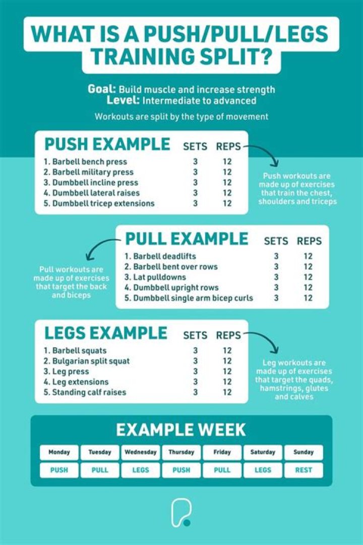 Spencer Grammer Workout Routine